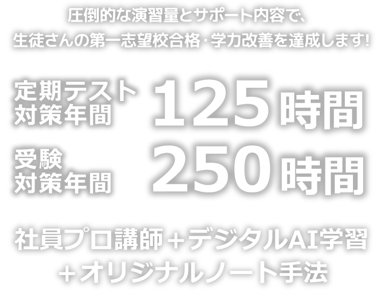 ATTENTION PLEASE!!東京都立高校合格率堂々97.5％の実績※実績は規定のコースを受講していただいた卒業生の実績 最新のデジタルAI学習＋プロ講師！